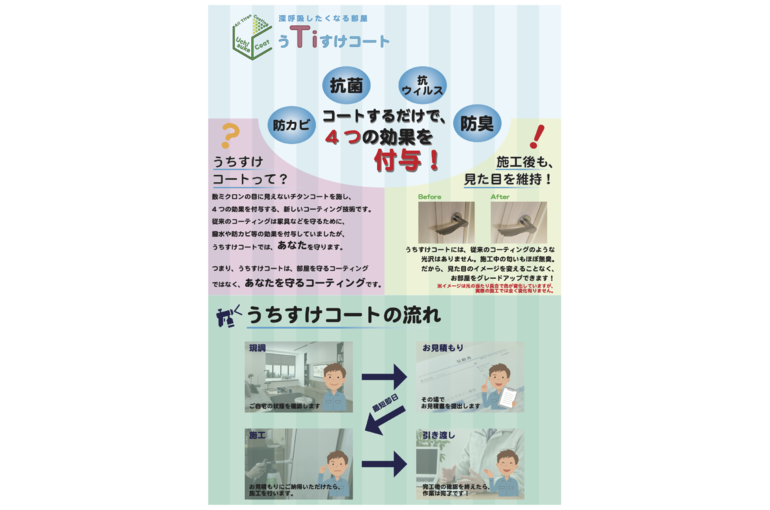 営業ツール-1（ドラッグされました）
